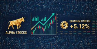 期货交易平台APP界面